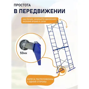 вышка-тура дачник профи