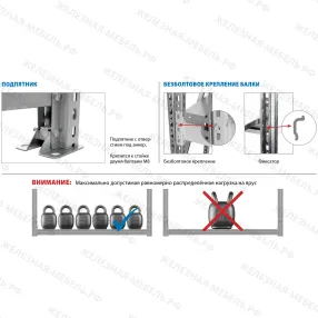стеллаж ms pro z 2500х1200х800 (4 яруса без настила)