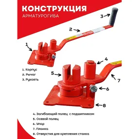 ручной станок для гибки арматуры afacan 10e