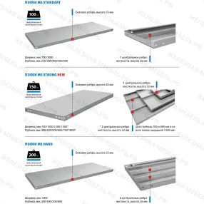 стеллаж ms strong 2200х1200х800 (5 полок)