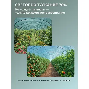 сетка фасадная затеняющая зелёная, 30-35% 2х10 м