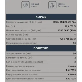 дверь дп-1-60eiws-2050/850/r