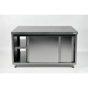 стол производственный сквозной купе спсзк-15/7