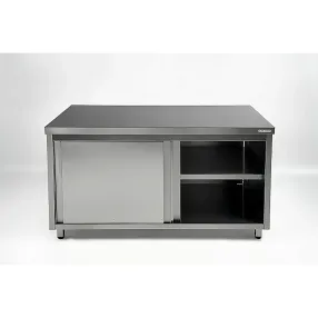 стол производственный сквозной купе спсзк-15/7