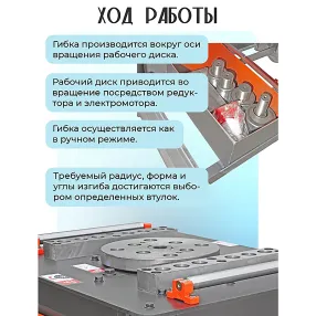 станок для гибки арматуры gw30