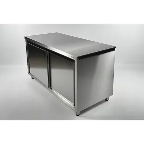 стол производственный сквозной купе спсзк-15/7