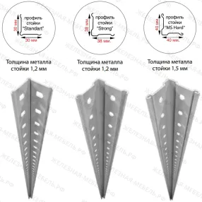 стеллаж ms strong 2200х1200х800 (5 полок)