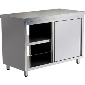 стол производственный сквозной купе спсзк-15/7