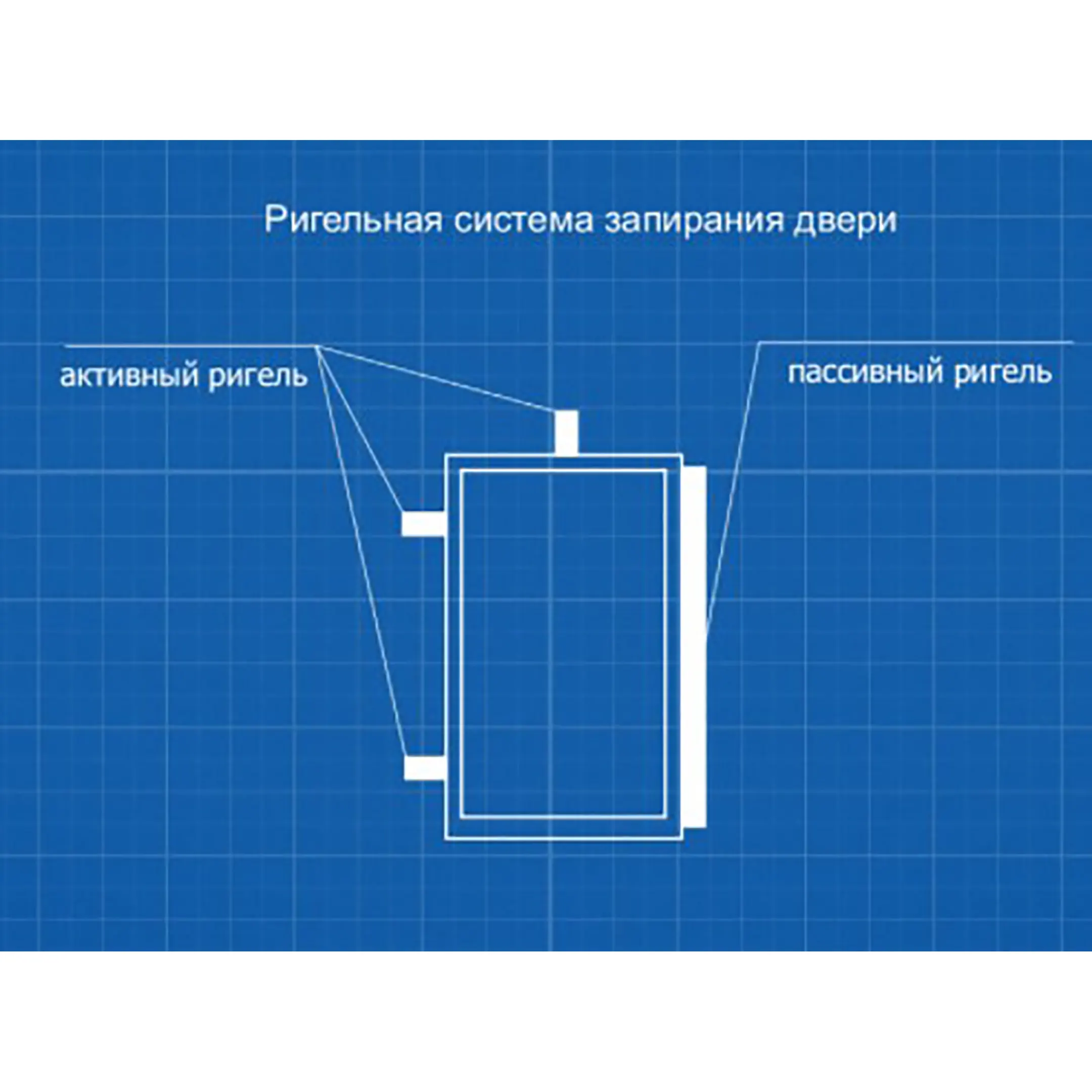 сейф пко - 10 тк