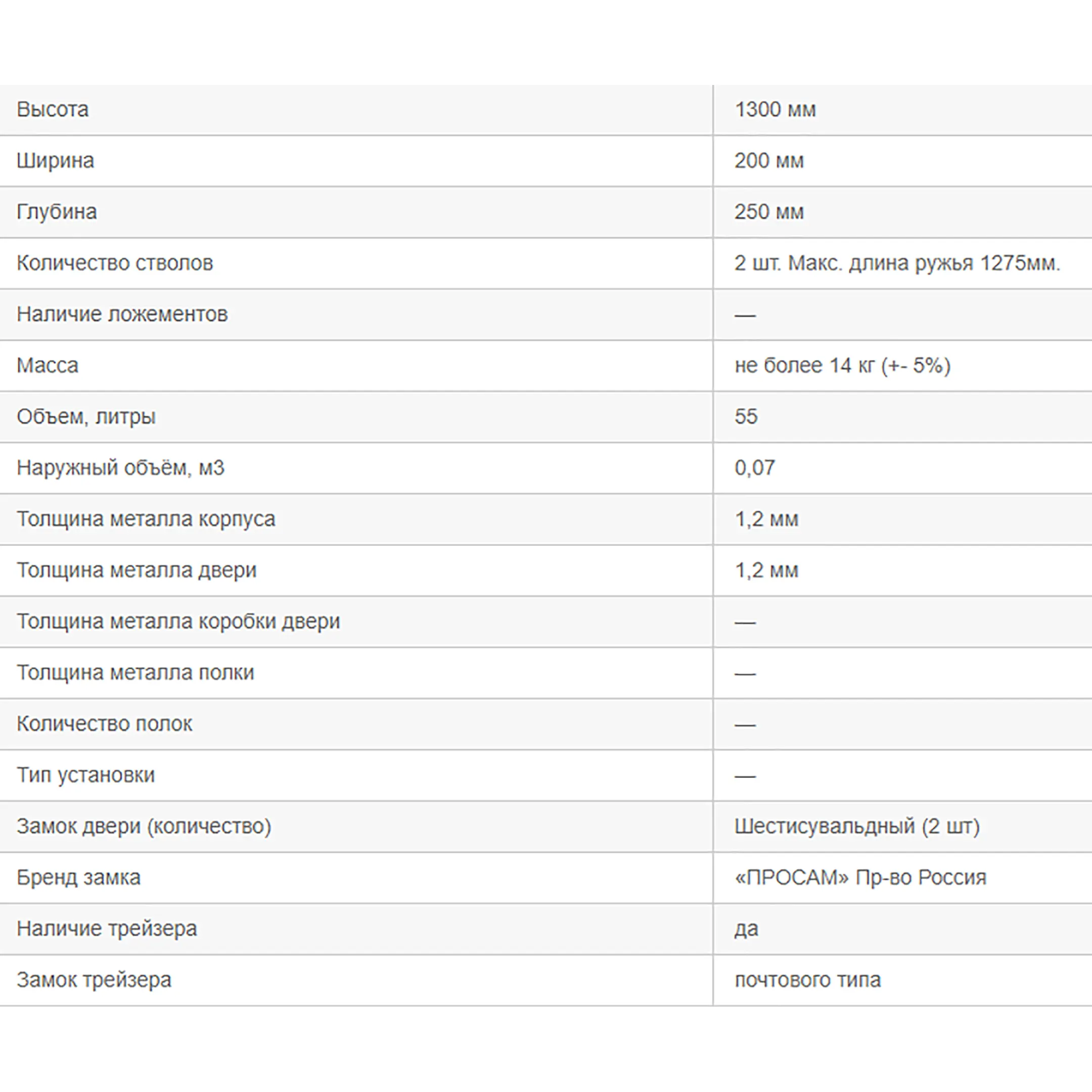 оружейный шкаф д2