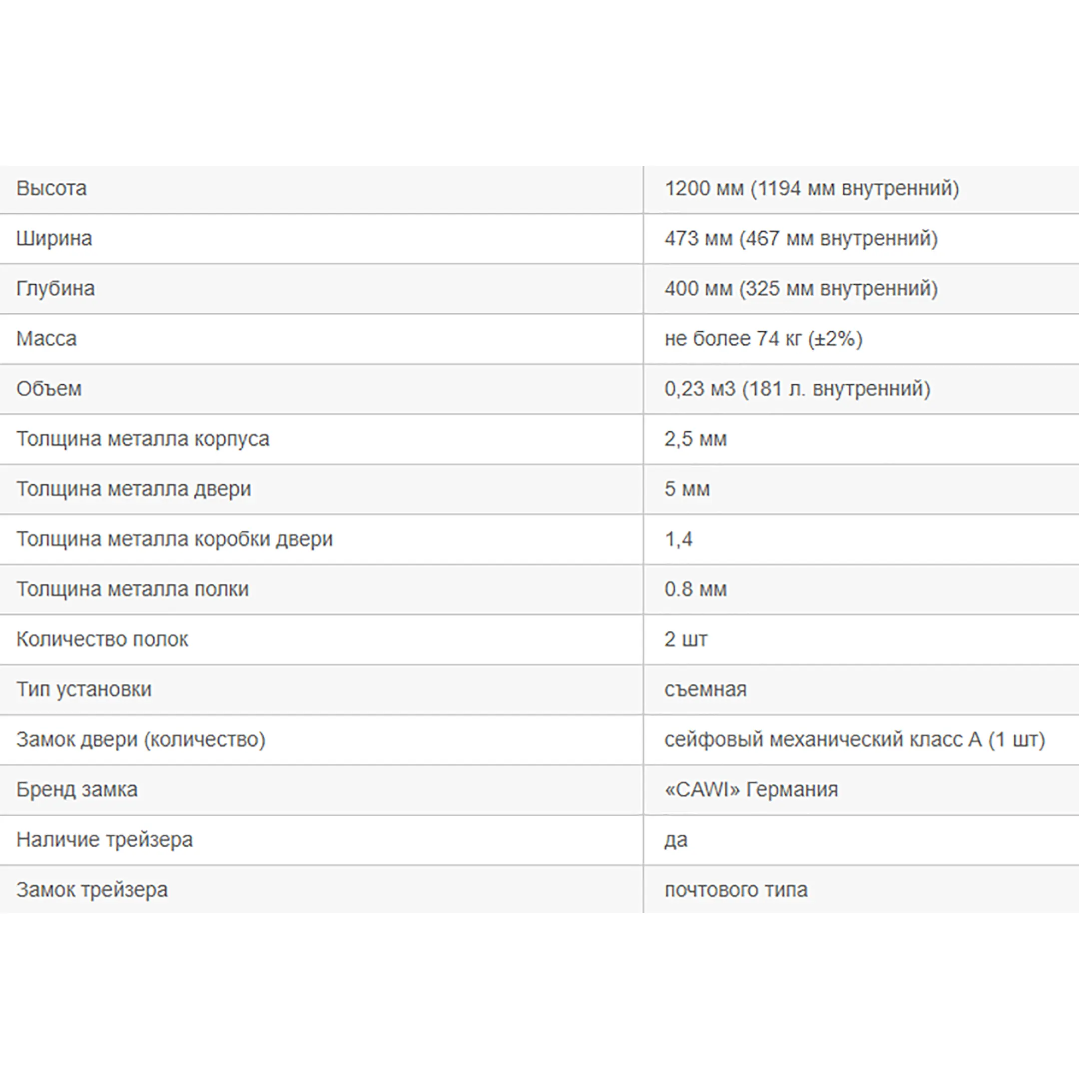 сейф км 1200 т