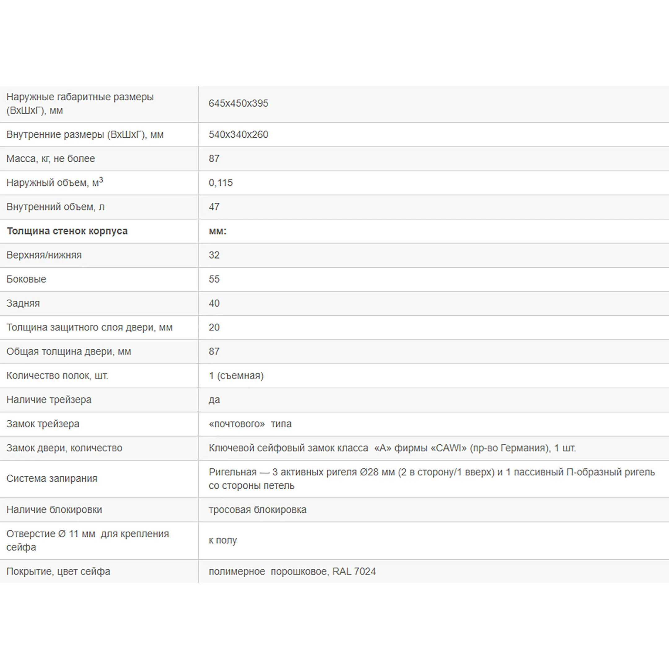 сейф пк - 10 тк