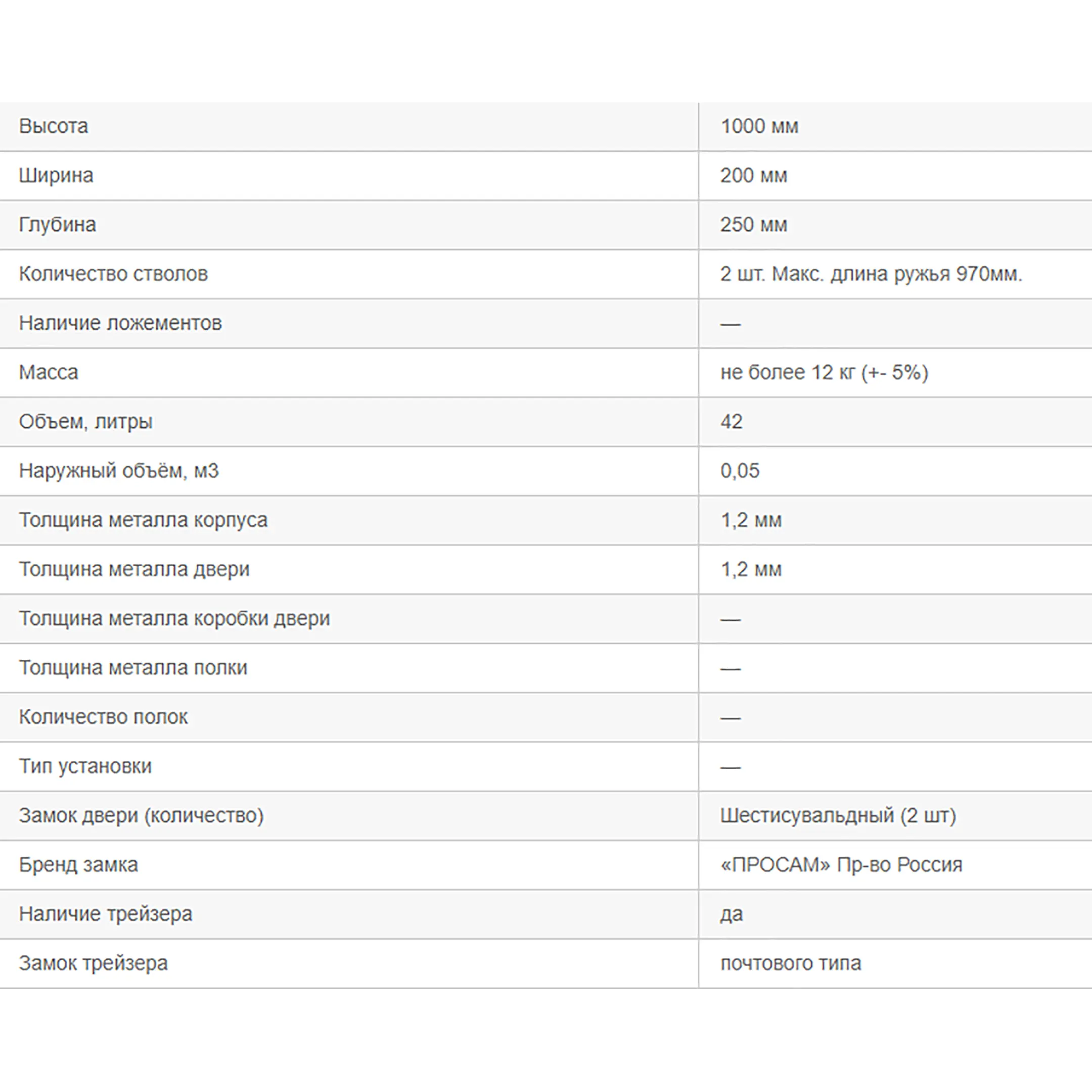 оружейный шкаф д1